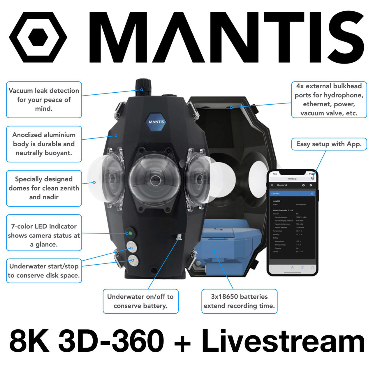 Mantis sub for the Insta 360 Pro and Pro2 Cameras